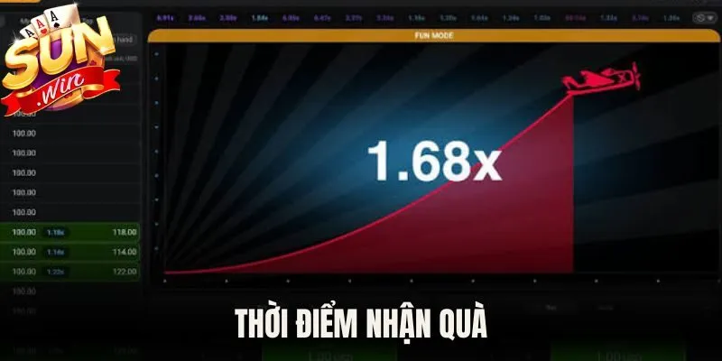 Thời điểm nhận quà
