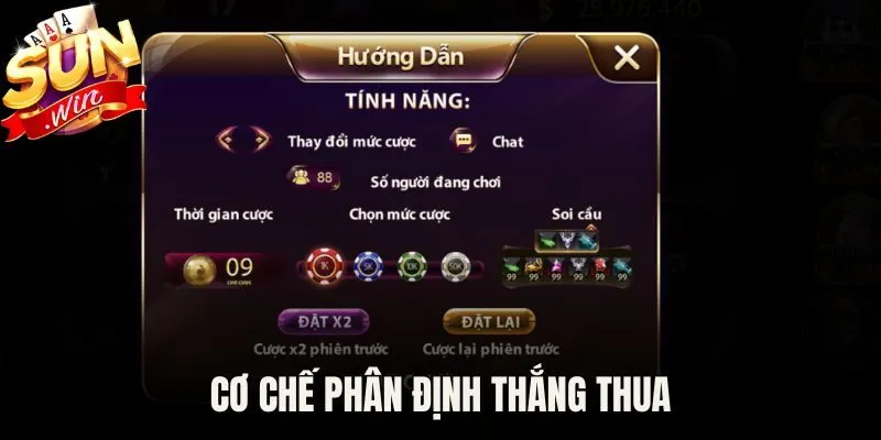 Cơ chế phân định thắng thua