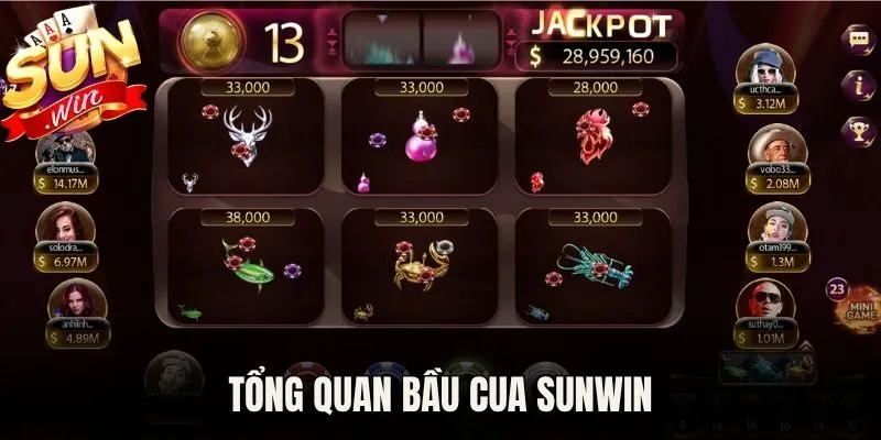 Tổng quan bầu cua Sunwin