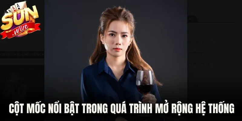 Cột mốc nổi bật trong quá trình mở rộng hệ thống