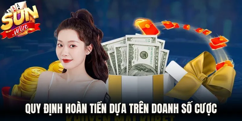 Quy định hoàn tiền dựa trên doanh số cược