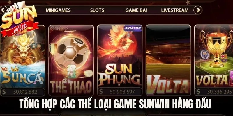 Tổng hợp các thể loại game Sunwin hàng đầu được yêu thích