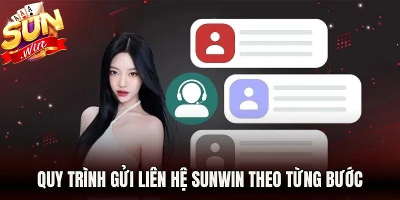 Quy trình gửi liên hệ Sunwin theo từng bước