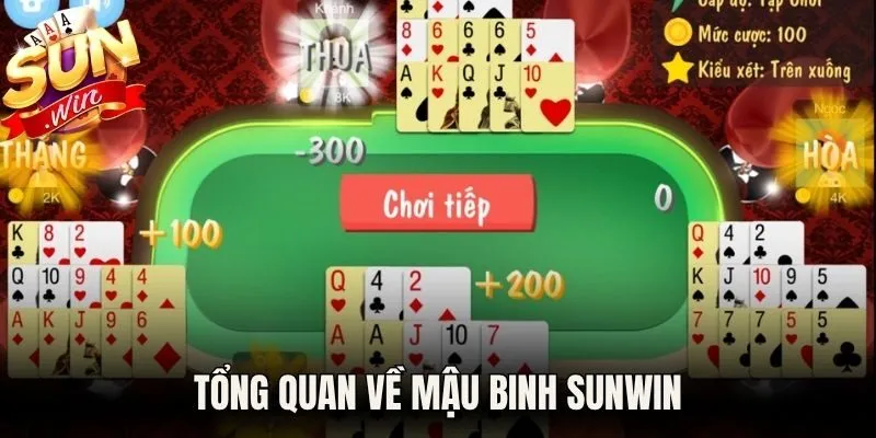 Tổng quan về mậu binh Sunwin