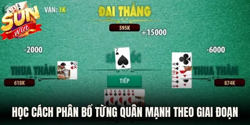 Học cách phân bổ từng quân mạnh theo giai đoạn