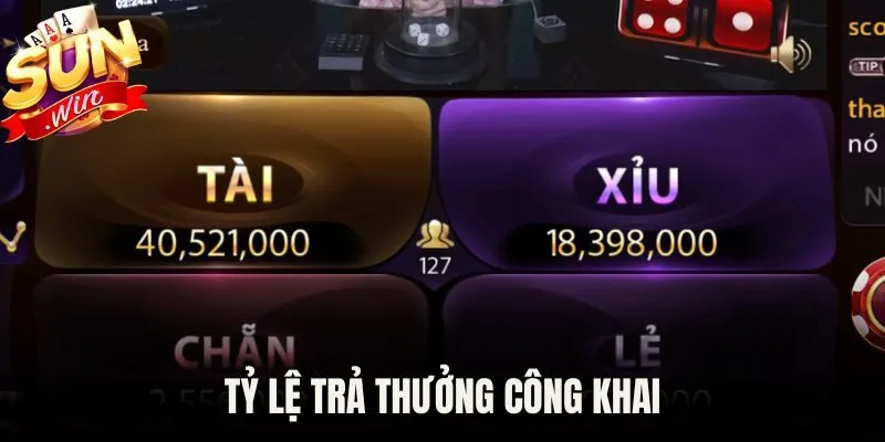 Tỷ lệ trả thưởng công khai